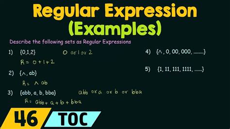 Regular Expressions With C# and .NET 7
